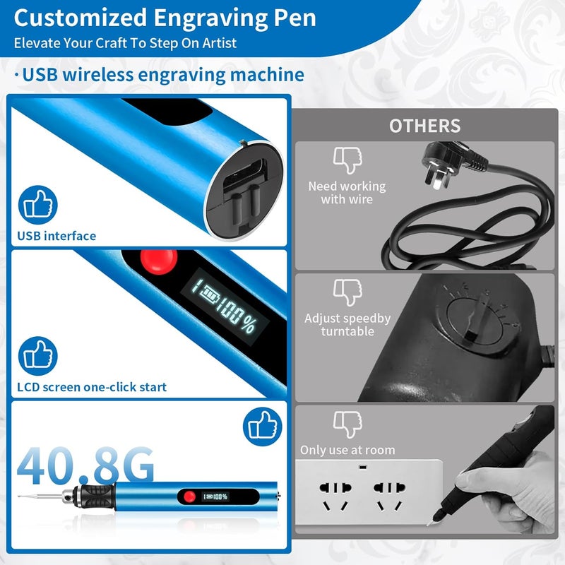 Kaibced Engraving Pen for All Materials, Ultimate Cordless Portable Tool for Artists & DIYers, Portable Rotary Engraver Machine for Jewelry Wood Glass Stone Carving - Engrave 60+ Surfaces (Deep Blue) - Image 4